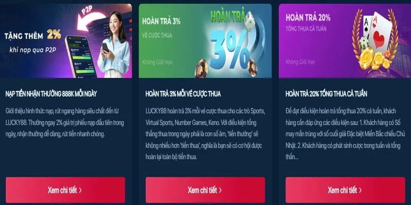 Khuyến mãi nạp tiền hàng ngày 12play
